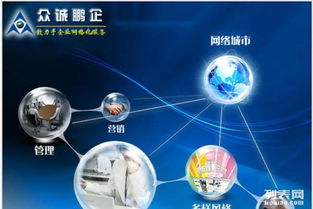 眾誠鵬企 南京網(wǎng)絡(luò)公司，一站式網(wǎng)站建設(shè)與推廣的優(yōu)質(zhì)服務(wù)商